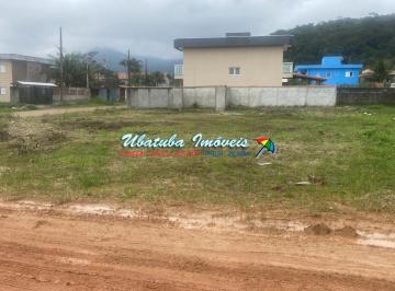 Imagem do Imóvel · Terreno em Òtima Localização
