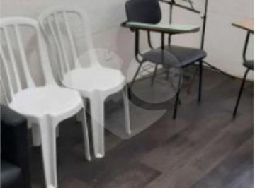 Sem Categoria · Imoveis - no Campos Elíseos