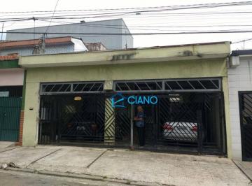 c50bb9301c56f8849c869d62b35ccc633435e6b8 · Casa com 2 dormitórios à venda, 270 m² por R$ 1.060.000,00 - Água Rasa - São Paulo/SP