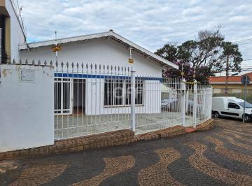 0 · casa para aluguel em Jardim Guanabara