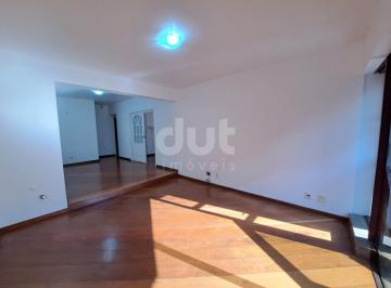 0 · apartamento para aluguel em Cambuí