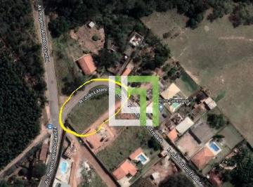 966041191a6f97c8b46ee7e1508f1e43498a7b38 · Terreno à venda, 1020 m² por R$ 420.000,00 - Rio Acima - Jundiaí/SP