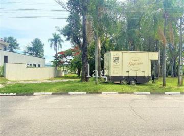 4cac4d7454c2f2a5b83c24e4bf5a5ac9e4bd8c48 · Terreno à venda, 1000 m² por R$ 980.000,00 - Condomínio Fazenda Imperial - Sorocaba/SP