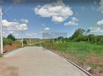 b48d14bed1887b911637dbc0728d94c25e7b4ea2 · Terreno à venda, 360 m² por R$ 94.000,00 - Jardim Viamar - Viamão/RS