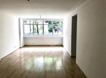 Sem Categoria · Apartamento com 2 quartos à venda em Santa cecília - SP