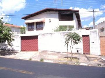 0 · casa à venda em Chácara da Barra