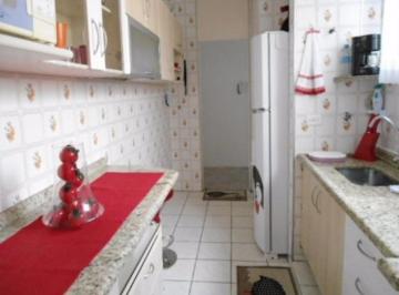 b395e99ca356685f57f2dd086ec69053d62dc1b5 · Apartamento à venda em Guarulhos/SP