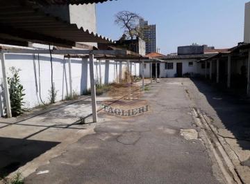 Terreno · 481m² · TERRENO ACLIMAÇAO 481 MTS BOM P/ ESTACIONAMENTO OU CIAL