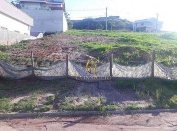 69d43b711d75741db8cfda9caac4fe621708297a · Terreno à venda, 362 m² por R$ 586.000,00 - Condomínio Verana - São José dos Campos/SP