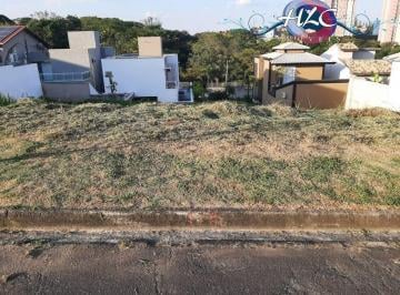 terreno-terras-genova-jundiai-250m2.jpg · Terreno à Venda 250m² Condomínio Terras de Gênova Jundiaí | Declive
