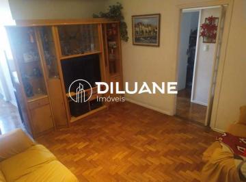 Apartamento · 80m² · 3 Quartos · 1 Vaga · Apartamento : Padrão / Residencial / Copacabana