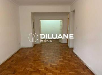 Apartamento · 88m² · 2 Quartos · Apartamento : / Residencial / Copacabana