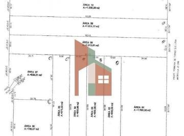 Terreno · 7000m² · Terreno em Atibaia, bairro Centro