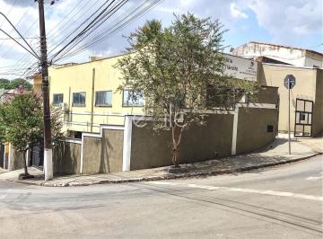 0 · sala para aluguel em Vila Industrial