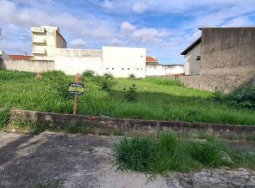 e99acc1b5a3c5853dddea5f4086a94cb3c1f4280 · Terreno à venda, 394 m² por R$ 487.000,00 - Jardim Leocádia - Sorocaba/SP