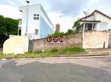 Foto 01 · Terreno Comercial à Venda em Valinhos-SP, Bairro Jardim Planalto, 350m² de Área!