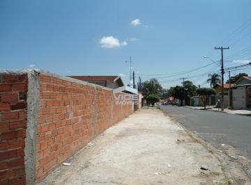 Foto 06 · TERRENO ESQUINA PARA VENDA JARDIM PAULICEIA CAMPINAS | SP