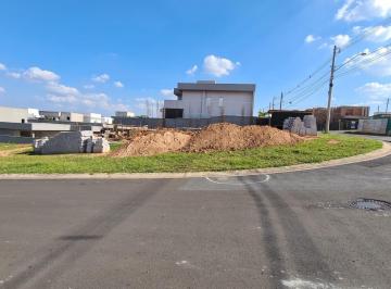 Foto 01 · Terreno condominio swiss park campinas sp