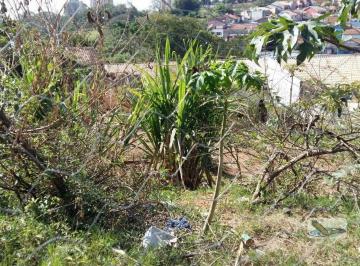 Terreno · 250m² · Terreno Lote para Venda em Loteamento Aída Haddad Jafet Itatiba-SP