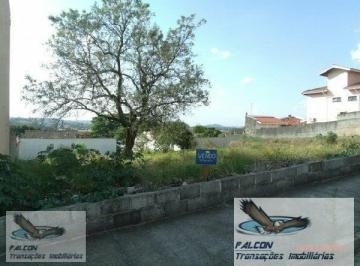 Terreno · 420m² · Terreno Lote para Venda em Nova Itatiba Itatiba-SP