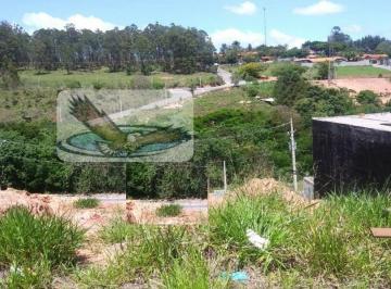 Terreno · 150m² · Terreno para Venda em Horizonte Azul Itatiba-SP