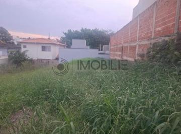 Foto 01 · Terreno à venda com 250 m² em Indaiatuba/SP no Bairro Jardim Europa II.