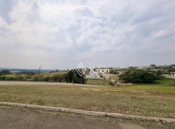 Terreno à venda no Condomínio Fazenda Kurumin em Itu/SP · Terreno à venda no Condomínio Fazenda Kurumin em Itu/SP