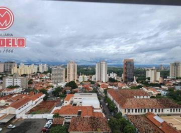 9843fdd9c05a26c7ef35edf75f8040d5f06dd14c · Apartamento com 3 dormitórios à venda, 156 m² por R$ 430.000,00 - Centro - Piracicaba/SP