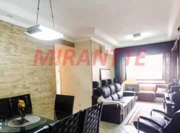 ef584a9dd5ac36bf8901d3e1d40c05a3.jpg · Apartamento de 77m² com 3 quartos