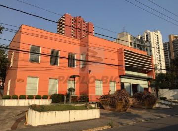 8625_i388rey1748437427_862560e8458479702.jpg · Comercial para aluguel - no Centro