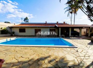 0 · casa à venda em Parque Residencial Maison Blanche