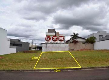 Foto · Terreno de 250m² em condomínio à venda no Residencial Real Parque Sumaré, Sumaré-SP: oportunidade im