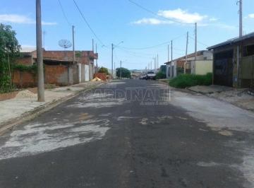 222245999e0600149fb23f61c7bc0698.jpg · Terreno Padrão em São Carlos