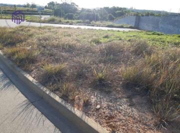 1b0b0c82c4c4aaa850b59e1a5407598d6e835b0c · Terreno à venda, 242 m² por R$ 230.000,00 - Caguaçu - Sorocaba/SP