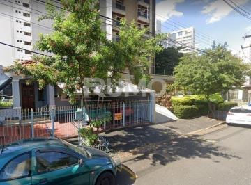 0 · casa à venda em Vila Itapura