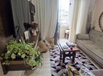 d141400f67ac93c4897f804fe309204600f1596d · Apartamento na Ocian - Praia Grande/SP