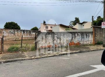 Foto 01 · Terreno residencial à venda - Indaiatuba/SP - Bairro Solar do Itamaracá