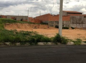 Terreno · 160m² · TERRENO - JARDIM DAS FLORES - INDAIATUBA