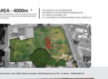 1da05f73d3c834a9744341843dc1caed09d5556d · Terreno à venda, 4000 m² por R$ 7.000.000,00 - Jardim Aliança - Guarulhos/SP