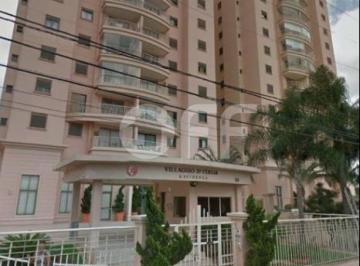 0 · apartamento à venda em Jardim Aurélia