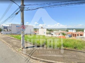 Foto 01 · Terreno para locação - Bairro Jardim Sevilha em- Indaiatuba/SP.