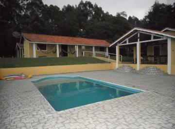 Rural de 3 quartos, Bofete · Chácara completa  a 01 KM do Centro da Cidade de Bofete/SP