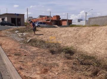 Foto 01 · Terreno à venda em Salto-SP, Jardim Taquaral, 208,00 m² de área - A oportunidade que você estava pro
