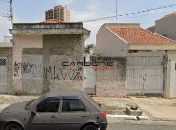 33592_iLc26356H1V5_3359263beb6f8c8c75.jpg · Terreno à venda - na Vila Regente Feijó