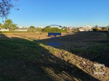 e6c1af2940e8f53ae3d278c96e7147567f436cab · Terreno Residencial à venda, Parque Village Castelo, Itu - TE2106.
