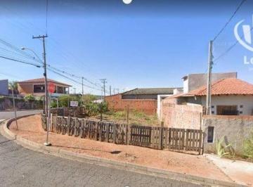 229ea81524c8ed9efc27efdae72a6beb88ff90b2 · Terreno à venda, 306 m² - Cruzeiro do Sul - Jaguariúna/SP