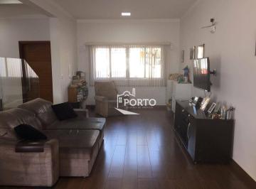c643b163afaab1e1887c91684ae8fc19d5a3b562 · Casa com 3 quartos - cond. Ondas - Piracicaba/SP