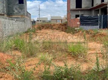 b704a8c24e627310ca0b017d93423e79a529ab38 · Terreno à venda, 200 m² por R$ 117.000,00 - Jardim América - Salto/SP