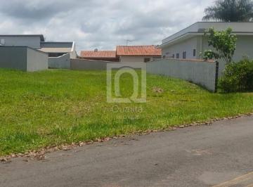 Foto 01 · terreno á venda no Condomínio Eco Residense Ninho verde - Porangaba.