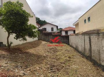 ce5e506f6612acda06be64b49d083e7a24da46a9 · Terreno à venda, 250 m² por R$ 450.000,00 - Butantã - São Paulo/SP